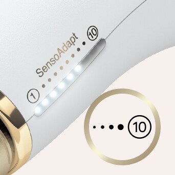 10 intensitetsnivåer