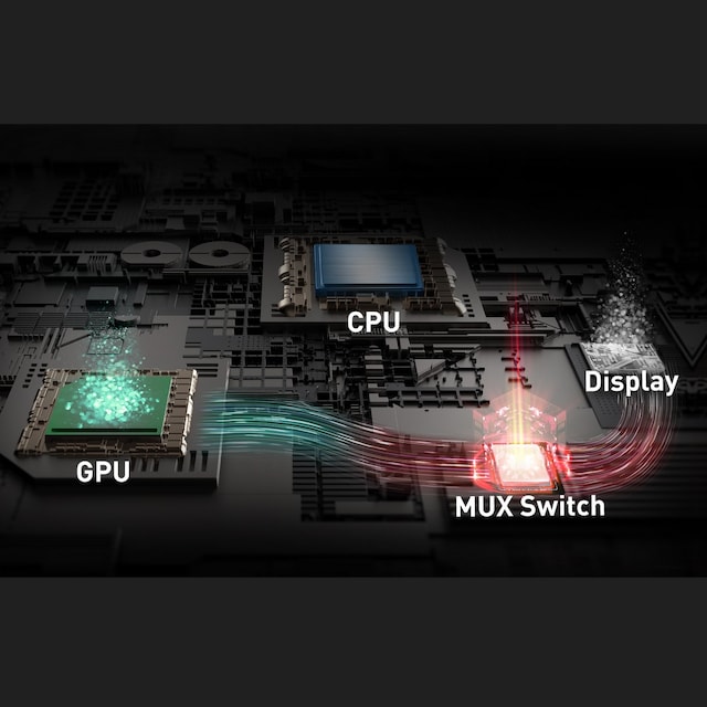 MSI Bravo 17" FHD 17,3 Hz bærbar gamingcomputer