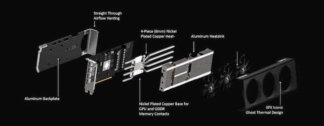 XFX Ghost Thermal