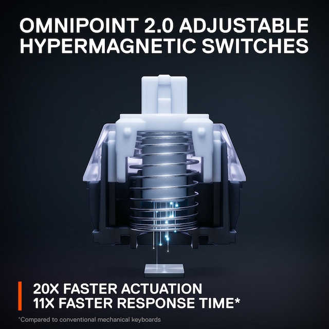 Omnipoint 2.0 switche