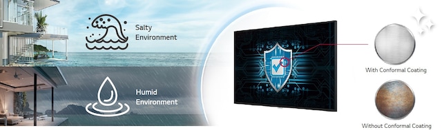 LG UH5J-H Public Display LG UH5J-H Public Display