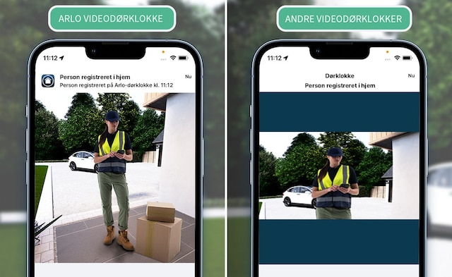 Betragtningsvinkel fra top til tå