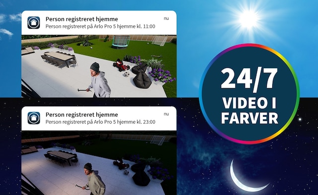 Avanceret farve nattesyn