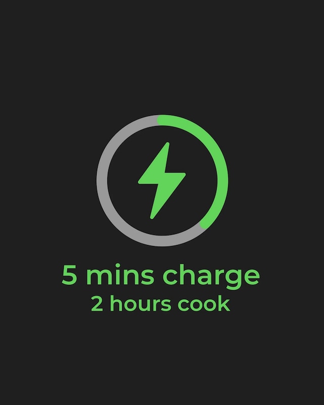 Hurtig opladningsteknologi Hurtig opladningsteknologi