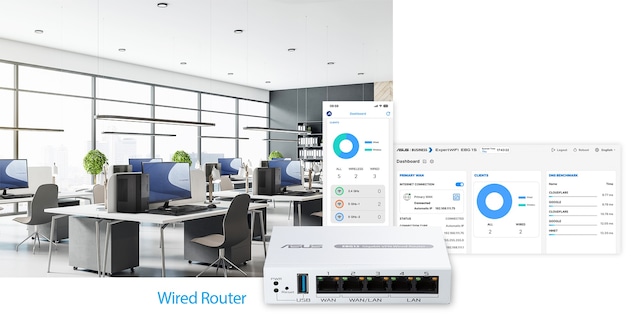 ASUS ExpertWiFi EBG15 router ASUS ExpertWiFi EBG15 router