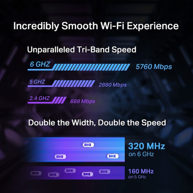 TP-Link Archer TBE550E PCIe Adapter TP-Link Archer TBE550E PCIe Adapter