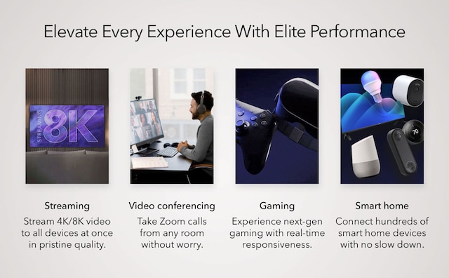 Netgear Orbi RBE773 Netgear Orbi RBE773