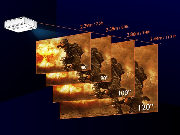 BenQ TK700 har flexibla projiceringsavstånd och 1,3 x zoom BenQ TK700 har flexibla projiceringsavstånd och 1,3 x zoom